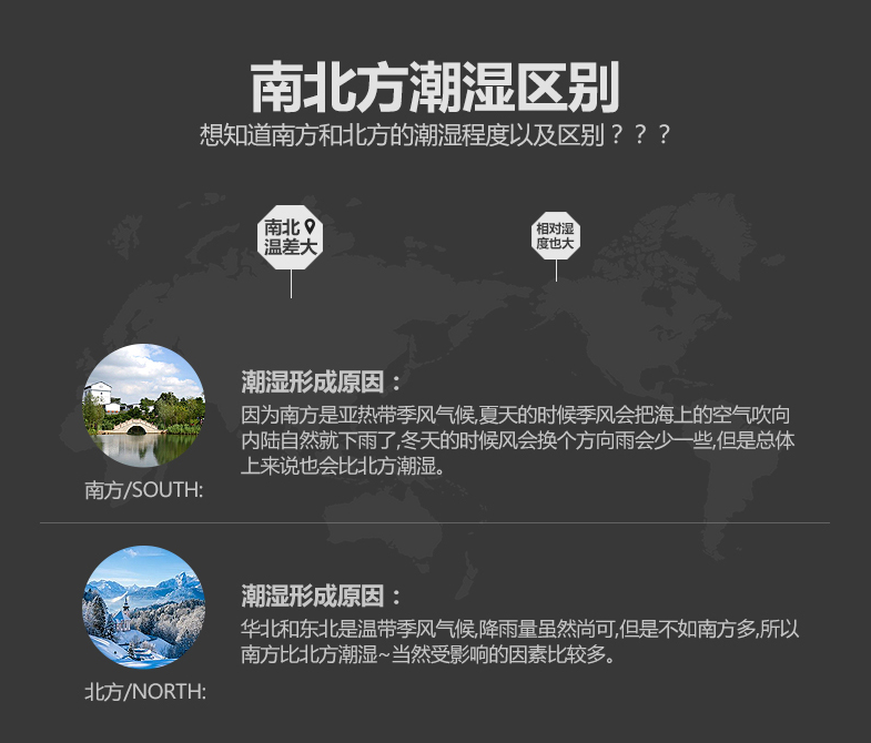 仟井除湿机为用户营造更舒适的环境