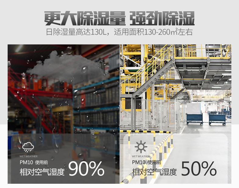 130L工业除湿机除湿效果
