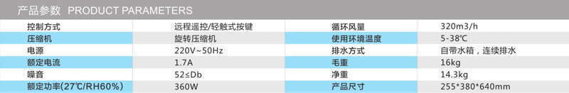 42参数